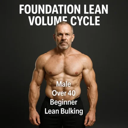 Foundation Lean Volume Cycle